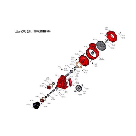 EL90