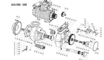 Pumpenbaugruppe JULIA