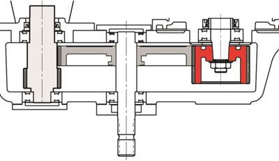 Pompes combinées