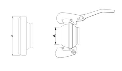 Accouplements aveugles