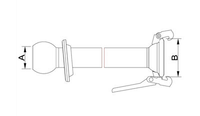 ITAL-Kaiser Schnellkupplungsrohre